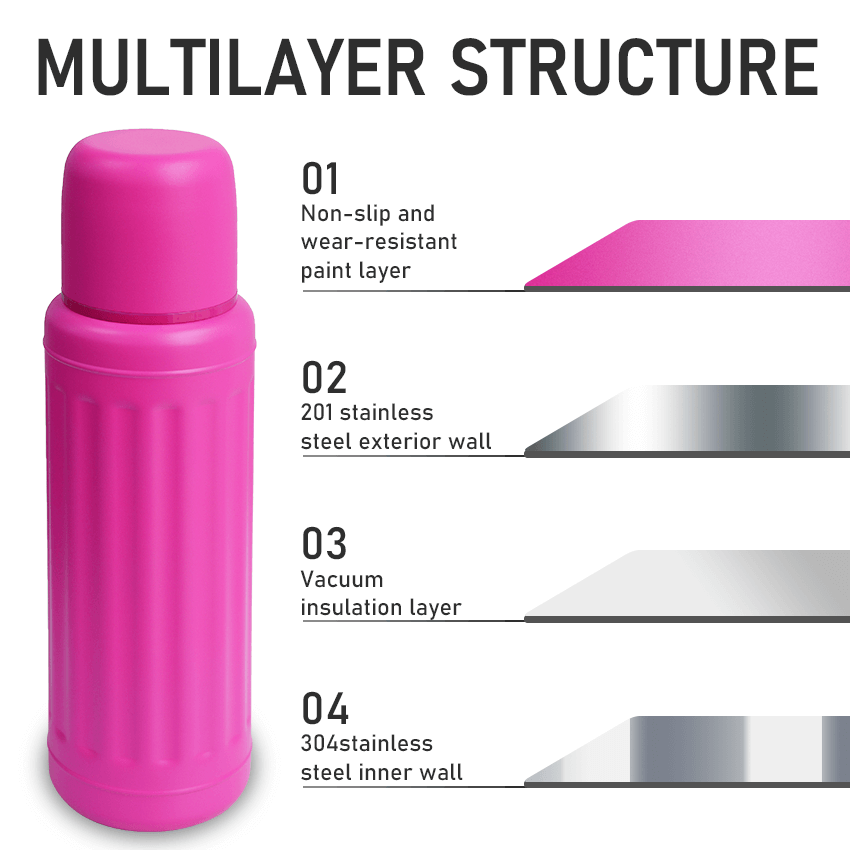 Flid lid water bottle - Image 4