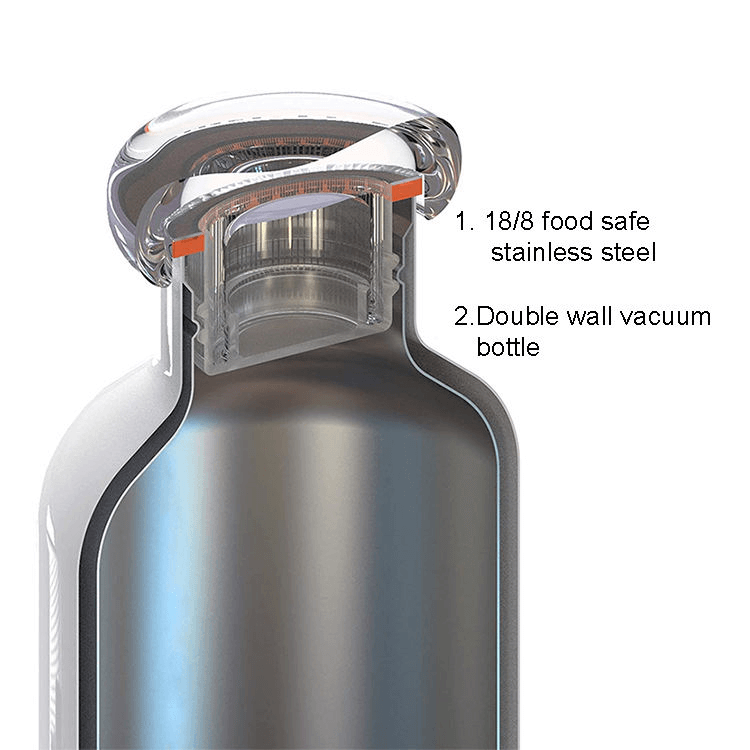 Sport Water Bottle with Strap - Image 7
