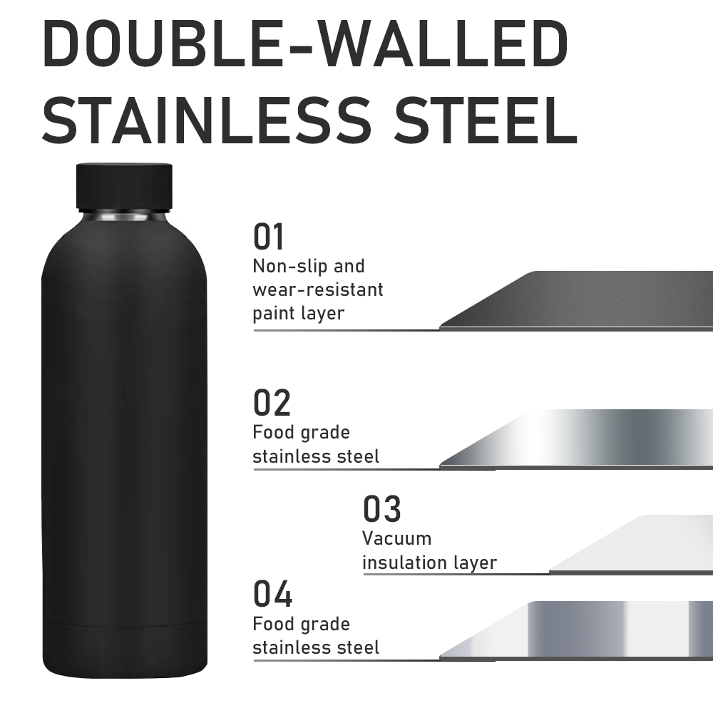Small Mouth Matte Sport Water Bottle with Lid - Image 6