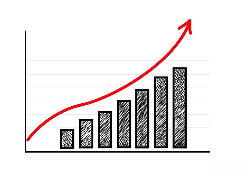 tumbler profit